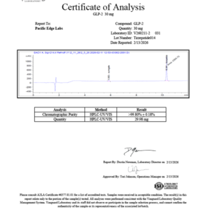 Tirzepatide (GLP-2 TRZ)